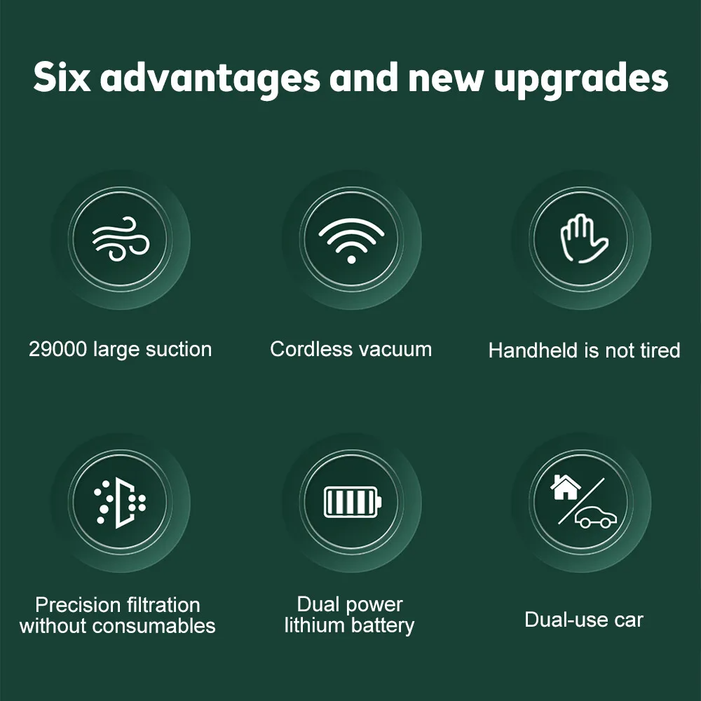 Wireless Multi-Surface Mini Vacuum