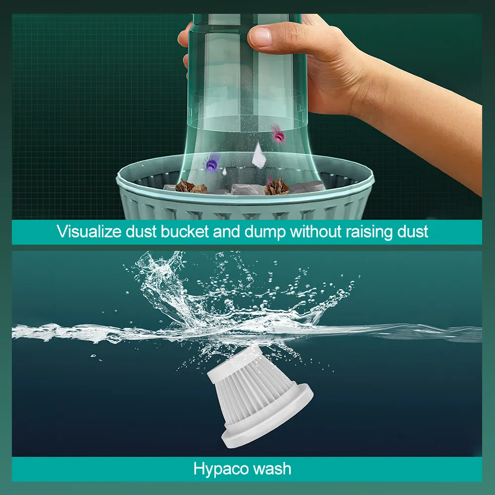 Wireless Multi-Surface Mini Vacuum